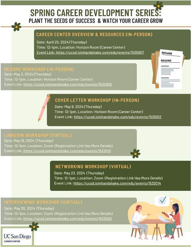 Career Ctr sp events